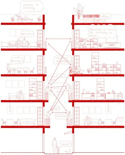 Imagen de conexiones entre los diferentes niveles de apartamentos.