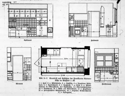 Planta y cuatro vistas de la cocina Frankfurt a escala 1:50, con sus medidas y la lista numerada de sus partes.